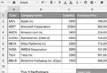 collaboration with Jspreadsheet