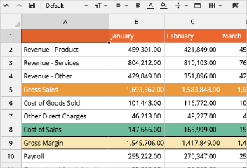 Performance with Jspreadsheet