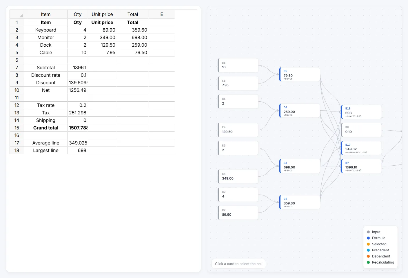 Formula dependency graph with Jspreadsheet and JointJS