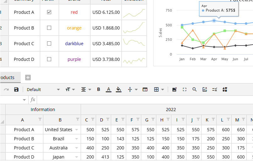 integration with Jspreadsheet