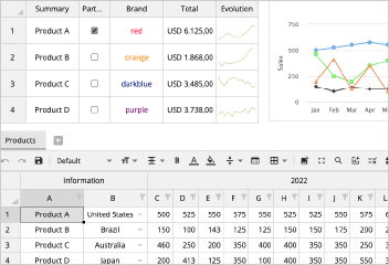 integration with Jspreadsheet
