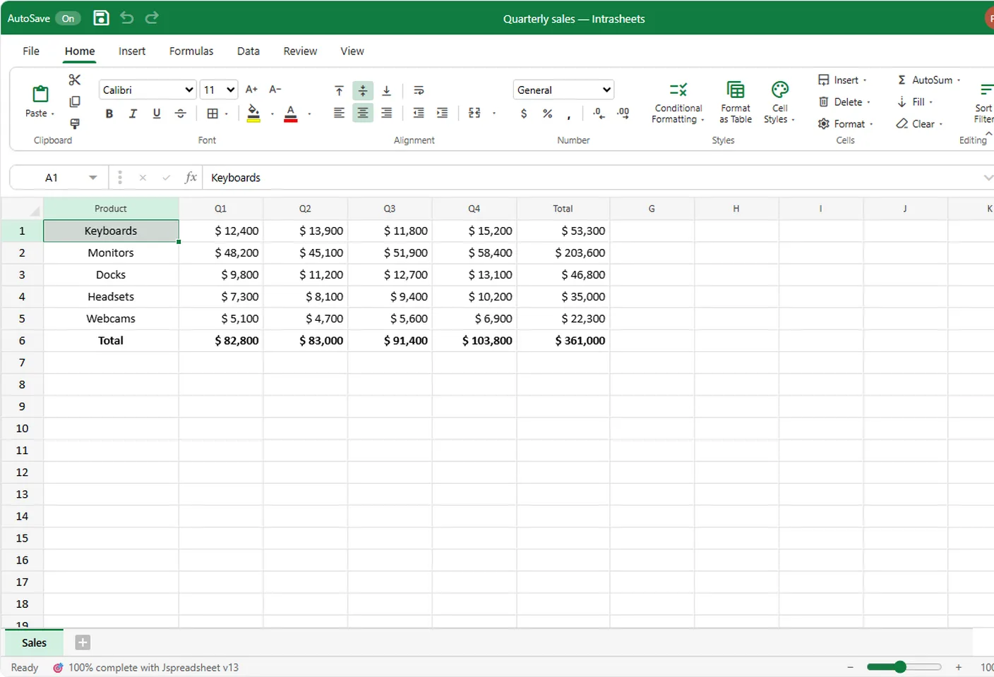 Intrasheets, the Excel experience with real-time collaboration