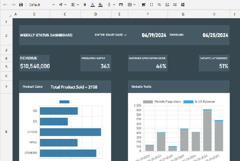 Sales Dashboard with Jspreadsheet