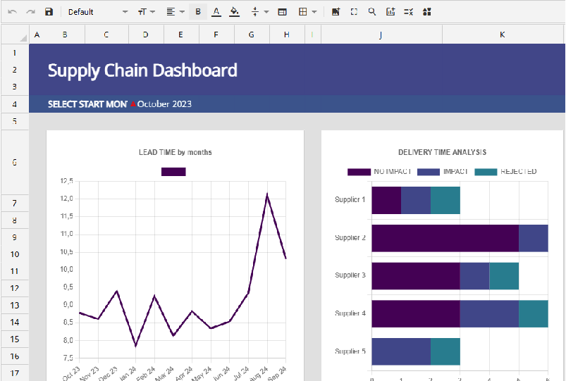 supply-chain with Jspreadsheet