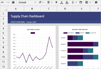 Performance with Jspreadsheet